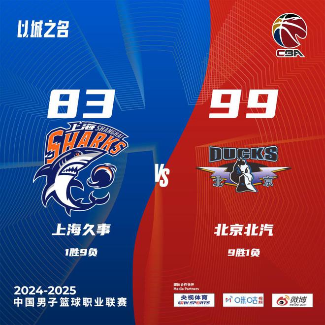 高清现场画面